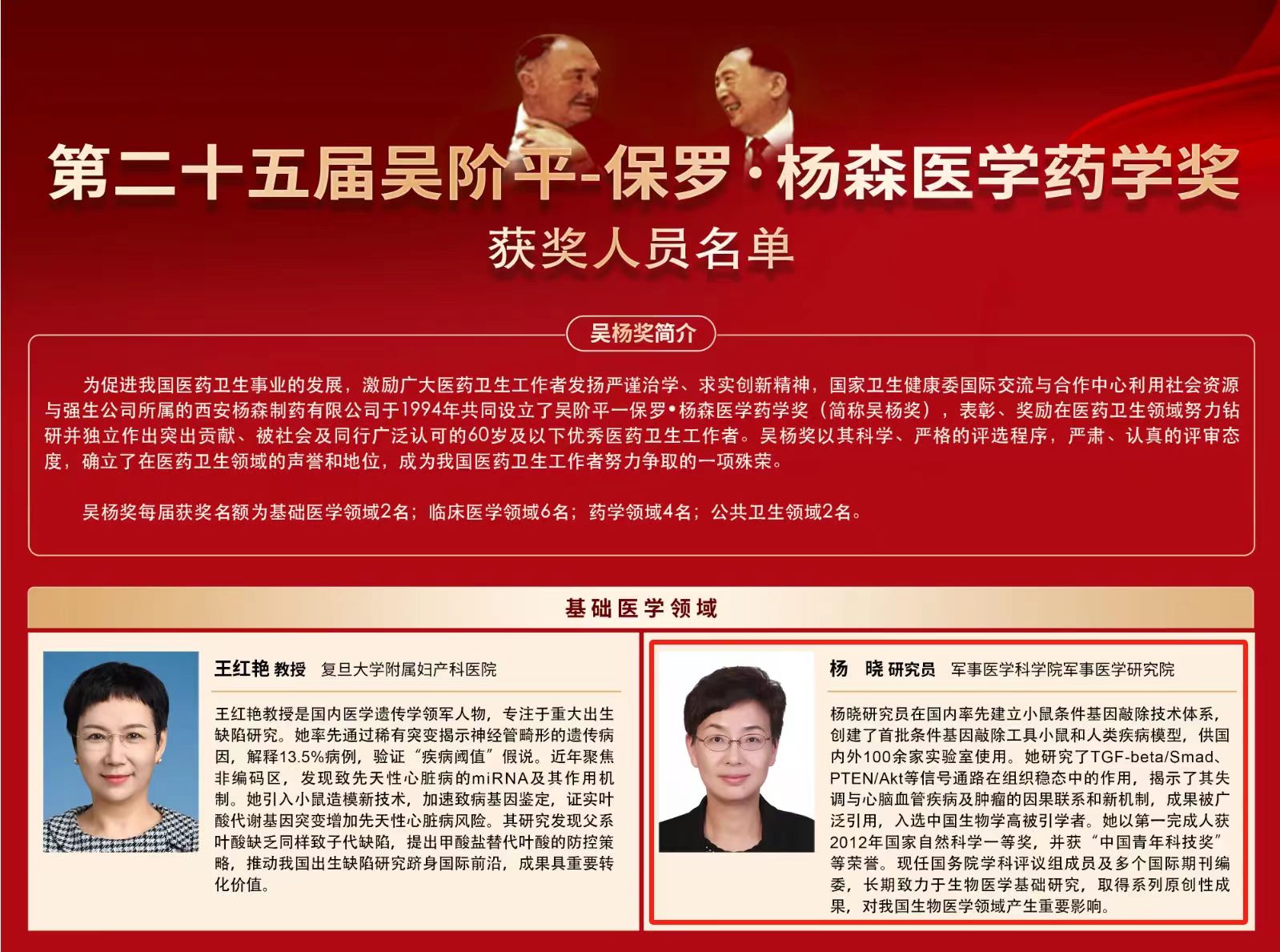 川大校友杨晓荣获第二十五届吴阶平-保罗·杨森医学药学奖